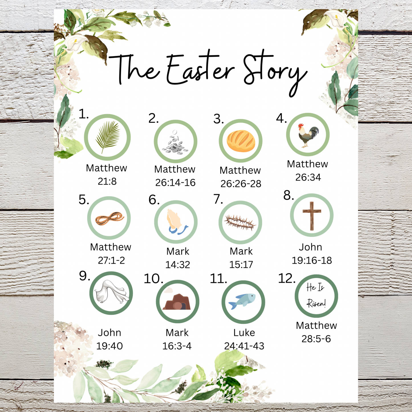 The Easter Story Scripture Read-a-long & Picture Reveal Activity